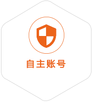 国营罗豆农场到北京国际快递